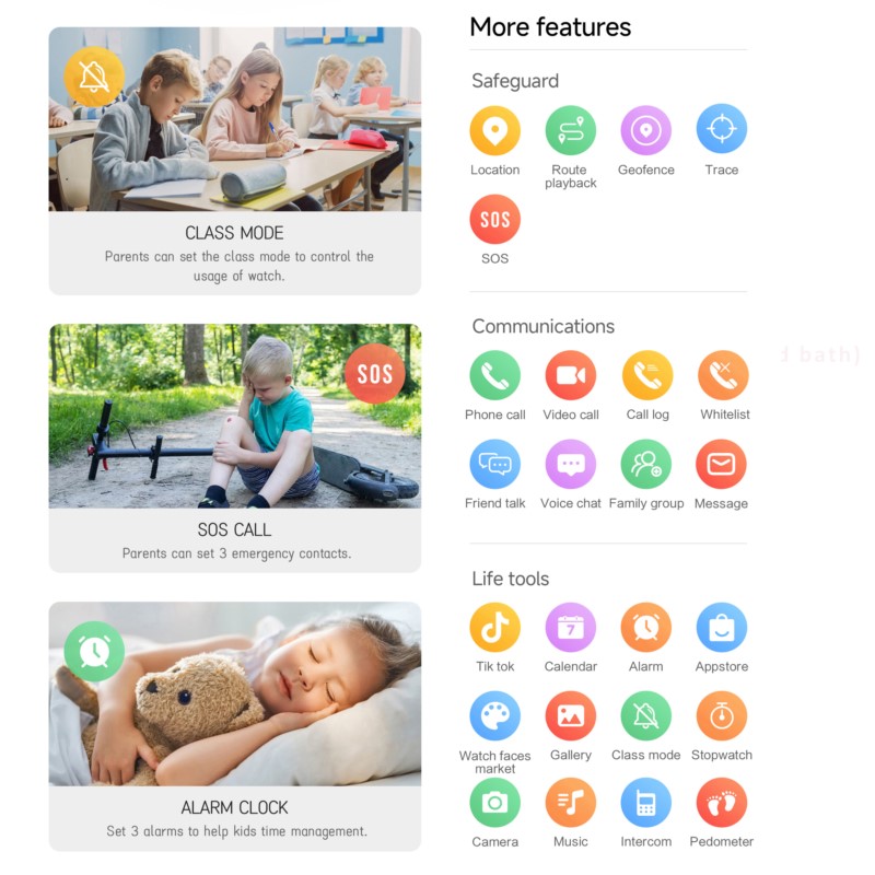 Умные часы 4G для детей с HD-э – обзор и цена Smartwatch Watches For Kids With Gps