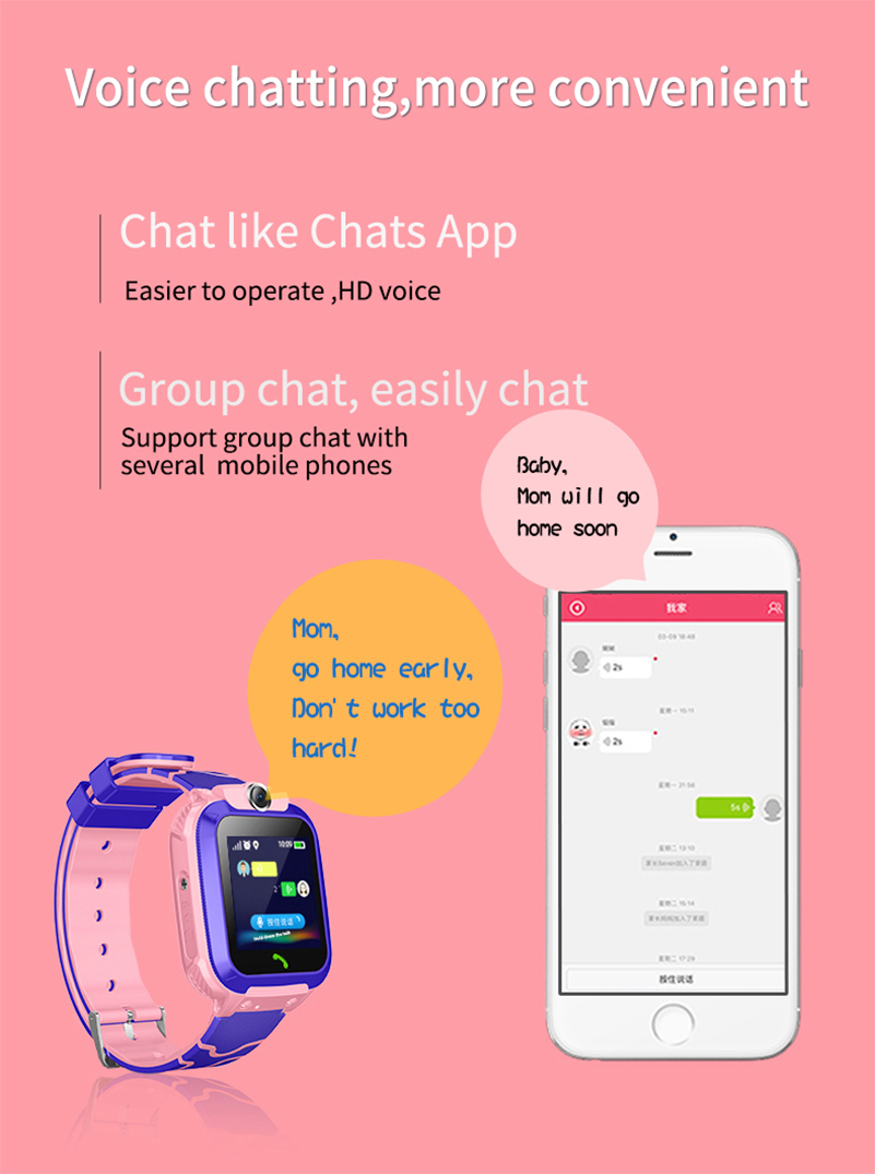 Водонепроницаемые смарт-часы 2 – обзор и цена Smartwatch Watches For Kids With Gps