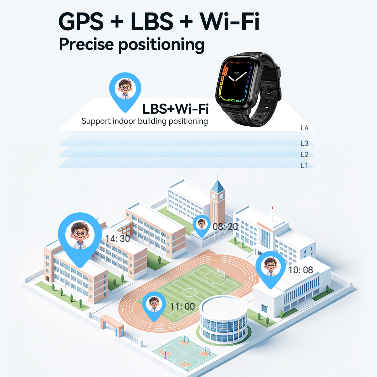 Детские умные часы HOCO Y108 с – обзор и цена Smartwatch Watches Kids